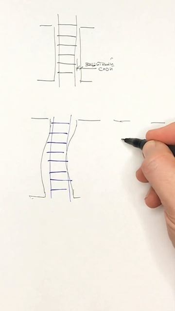 Деревянная опалубка. Риски использования смотреть онлайн