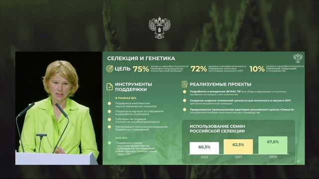 Выступление Оксаны Лут на Итоговом заседание Коллегии Минсельхоза России