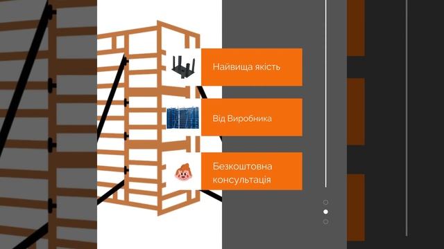 Лучшая Опалубка от Украинского производителя ТЕХПРОМ смотреть онлайн