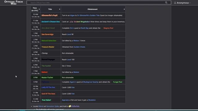 ПРОБЛЕМЫ С ПОЛУЧЕНИЕМ УДОЧКИ КИРПИЧ КИКАЕТ ИЗ КОМНАТЫ смотреть онлайн