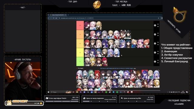 Тир-лист моих любимых персонажей HSR два года спустя