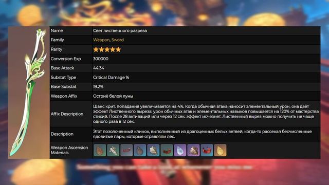 ГАЙД НА ПИРО ПУТЕШЕСТВЕННИКА | АРТЕФАКТЫ И ОРУЖИЕ | GENSHI