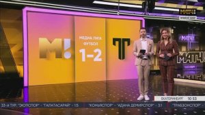 Медиалига. ФК Матч ТВ - Титан. Сюжет Евгения Загитова