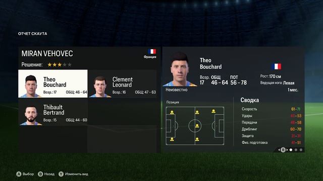 Самый слабый клуб (польши) в EA FC 24, дорога к ЛЧ смотреть онлайн