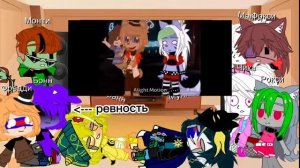 реакция Фнаф на тт 1/?