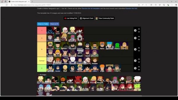 ТИР ЛИСТ ПО ANIME VANGUARDS