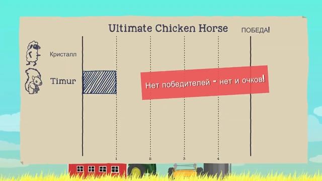 БРАТ ИЗДЕВАЕТСЯ НАДО МНОЙ - Ultimate chicken horse смотреть онлайн