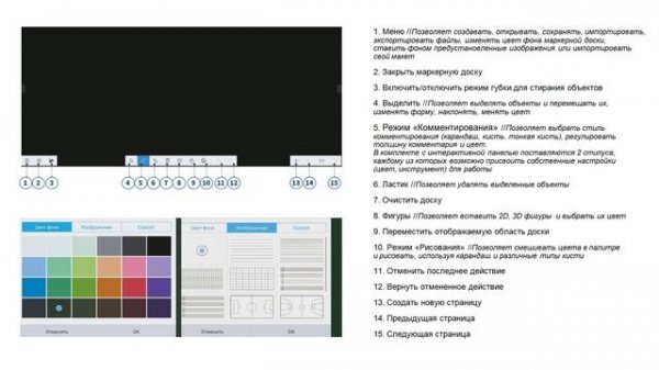 Работа с интерактивной панелью “Nextouch”