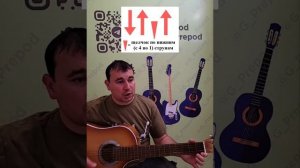 Разбор на гитаре Моя Родина (Из метро)