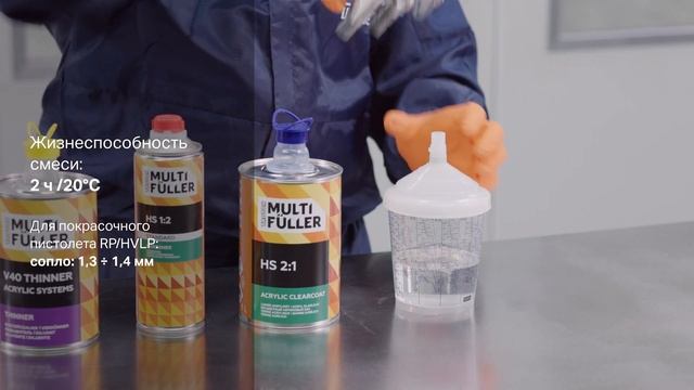 HS 2:1 Акриловый лак Multi Füller смотреть онлайн