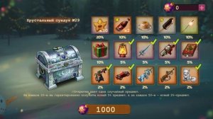 Новогодний ивент в Day R survival обзор и мнение об обновлен?