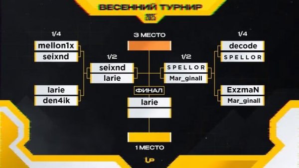 ⛅️ Весенний Турнир UpStand 2025 || Spring Tournament Standoff 2 2025 День 2