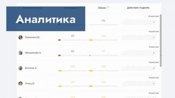 Видеообзор LMS Odin