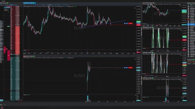 8-Busdt-Long-Stoploss-02-06-2025-10-00-04 смотреть онлайн