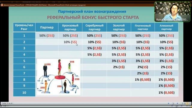 LIVEGOOD. #ЛИВГУД - ЗДЕСЬ ФИНАНСОВО ГРАМОТНЫЕ ЛЮДИ, С ВИДЕНЬЕМ БУДУЩЕГО! ПРЕЗЕНТАЦИЯ 05.08.2024.