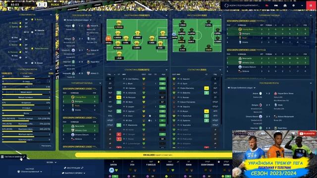 Топ трансфери та ганьба у єврокубках. Кар'єра Рух Льві? смотреть онлайн