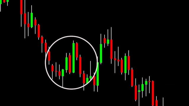 Введение в основы технического анализа смотреть онлайн