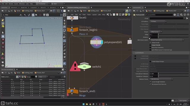 52 Roof prop generation смотреть онлайн