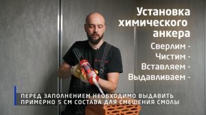 Как установить химический анкер в пустотелый материа?