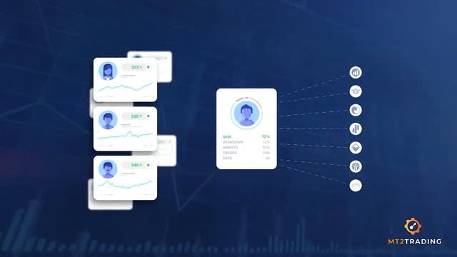 Робот для Бинарных Опцион, Автоторговля на IQOption, Deriv, Alpari, Spectre, PocketOption, GCOption