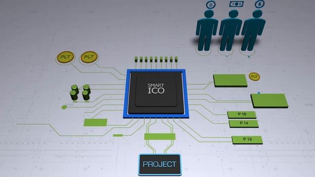 Как работает протокол Smart ICO