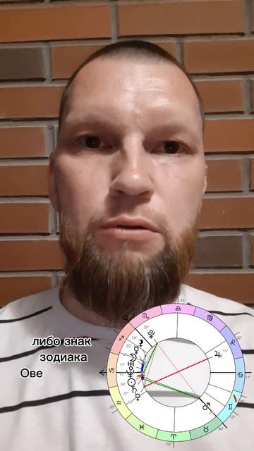 Доходы в натальной карте, 1 часть смотреть онлайн