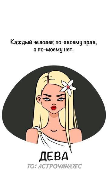 Девушки зодиаки, иллюстрации глазами ИИ