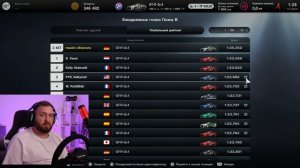 Как НАЧАТЬ ИГРАТЬ в Gran Turismo в 2025 году? Инструкция для но
