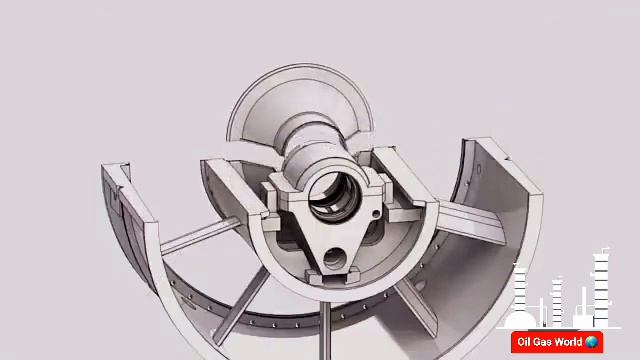 Part 4 ｜ Gas Turbine ｜ Gas Turbine Working ｜ Gas Turbine Overhauling ｜ Gas Turbine Maintenance ｜ смотреть онлайн