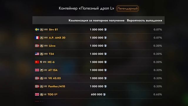 Открытие контейннра полезный дроп L 😮 смотреть онлайн