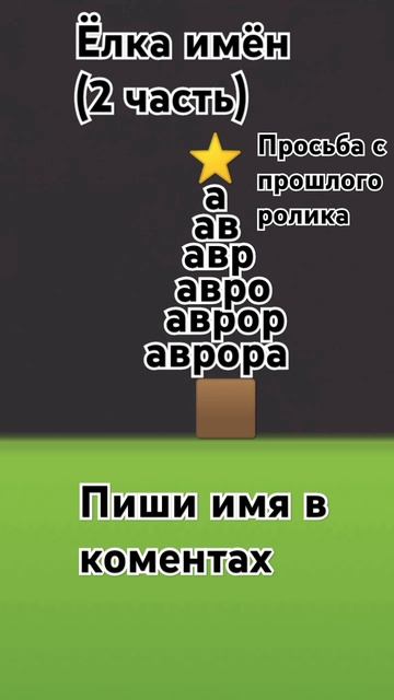 Аврора есть следующий кто? #song смотреть онлайн