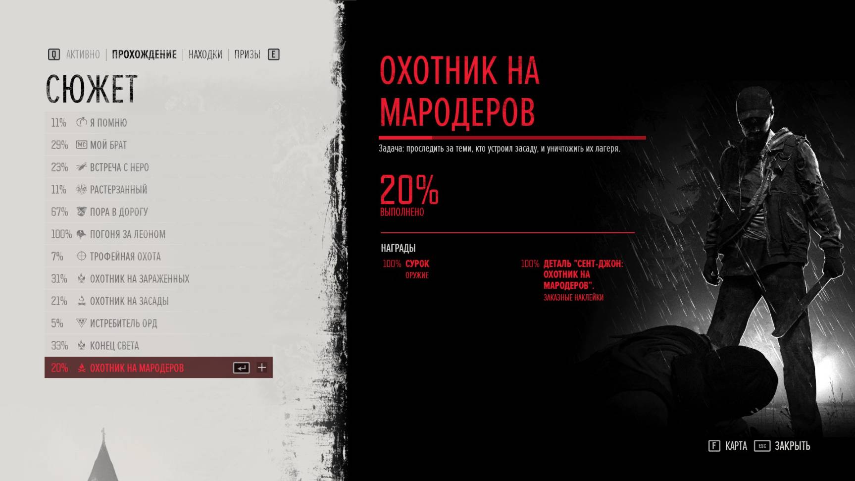 ГРОЗА МАРОДЕРОВ Ϟ Days Gone #7