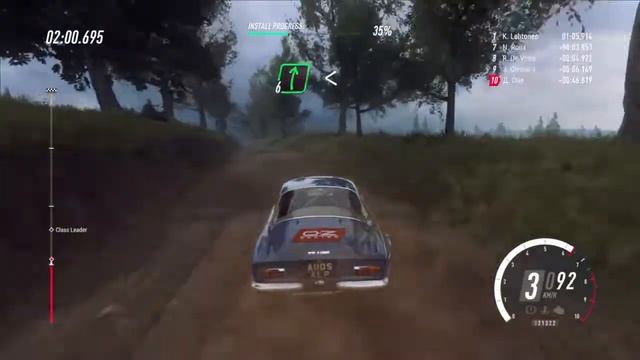 DiRT Rally 2.0 ОБЗОР