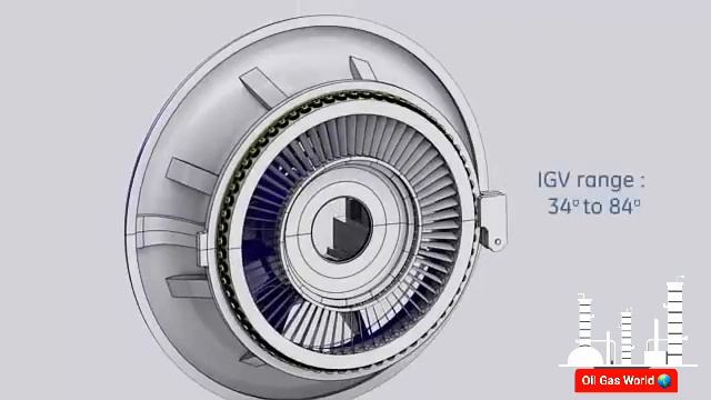 Part 1 ｜ Gas Turbine ｜ Gas Turbine Working ｜ Gas Turbine Overhauling ｜ Gas Turbine Maintenance ｜ смотреть онлайн