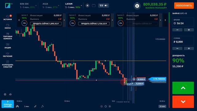 BINARIUM С НУЛЯ | BINARIUM ПРАКТИЧЕСКИЙ УРОК | БИНАРИУМ ОБУЧЕНИ