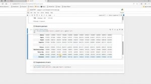 Уроки Python для анализа данных / #4 - Пример кода на Python.