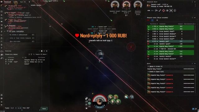 Офицеры Sansha Eve Online смотреть онлайн