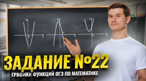 Графики функций. Задание 22 ОГЭ по математике 2025