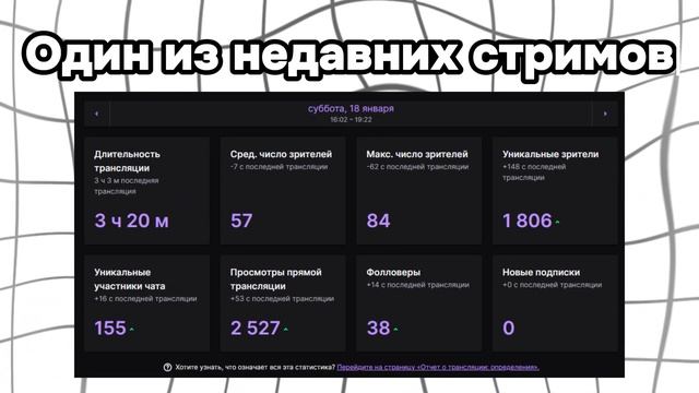 😱Я ГОД СТРИМИЛ БРАВЛ СТАРС | ЧЕГО ДОБИЛСЯ | СКОЛЬКО ЗА? смотреть онлайн