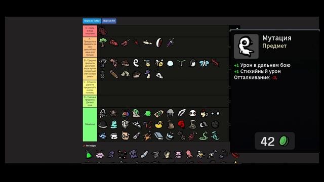 ТИРЛИСТ предметов BROTATO | Обычные предметы Tierlist