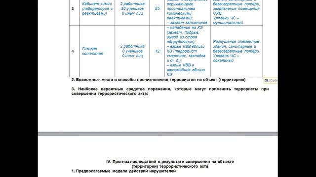 4.7 Видеоинструкция, как заполнить паспорта безопасности Раздел 3
