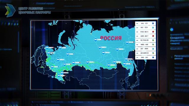 3D графика для промышленности. Vitrend.pro смотреть онлайн