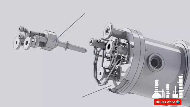 Part 2 ｜ Gas Turbine ｜ Gas Turbine Working ｜ Gas Turbine Overhauling ｜ Gas Turbine Maintenance ｜ смотреть онлайн