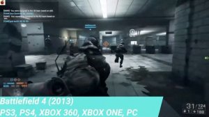 ТОП 5 ЛУЧШИХ ИГР СЕРИИ Battlefield