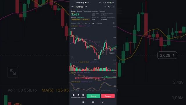 listing cripto IO + 6000% листинг криптовалюты IO первые секунды смотреть онлайн