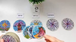 РАК♋ ИЮЛЬ, АВГУСТ, СЕНТЯБРЬ 2025🌷 3 триместр⧸квартал года
главные события периода