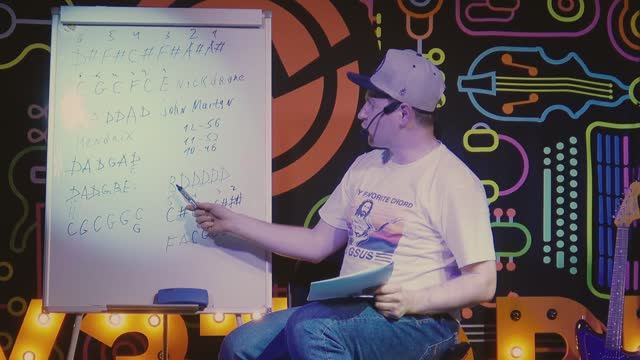 Музторг, Мастер-класс по альтернативным гитарным строям, Владимир Куличенко 05/2025 смотреть онлайн