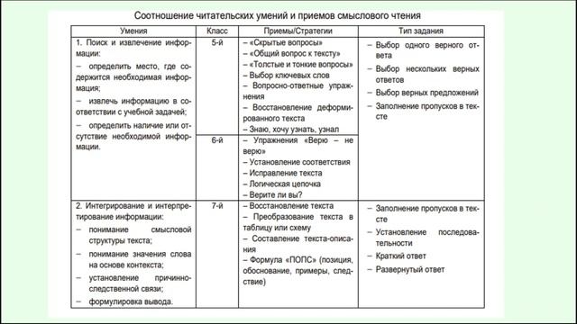 Козко А.В. смотреть онлайн