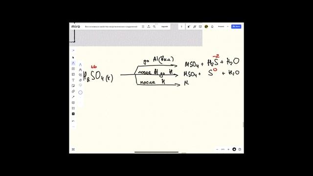 Вся основная химия за 8-9 класс в одном видео смотреть онлайн