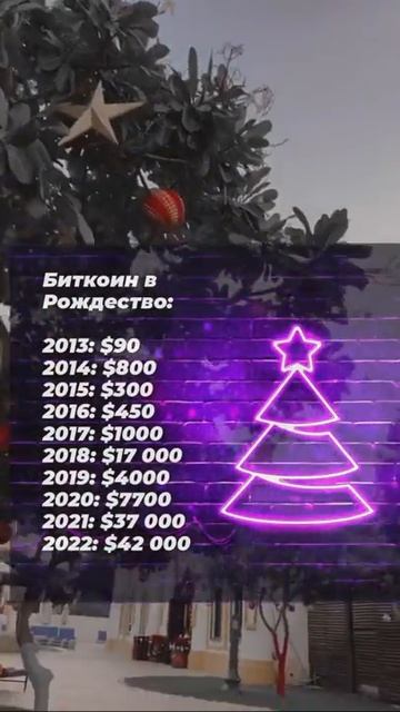 Показатели биткоина / Новости Криптовалют Майнинг 2021 смотреть онлайн